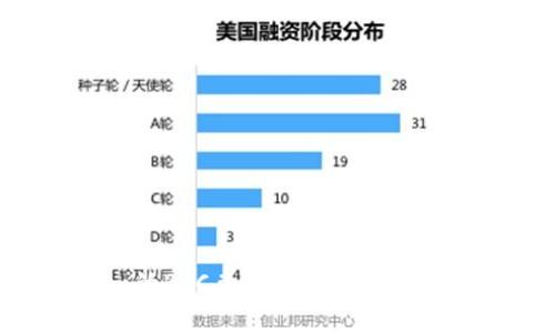 如何顺利将Tokenim的BTC兑换为USDT？挑战与解决方案全解析！
