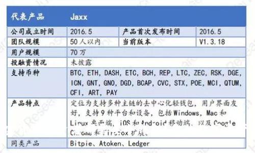 为什么每个加密货币投资者都需要冷钱包?你的数字资产安全面临挑战!