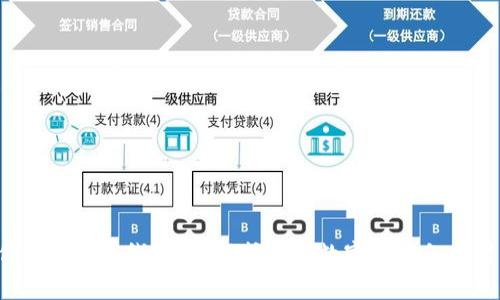如何制作安全的离线钱包,保护你的数字资产免受黑客威胁!
