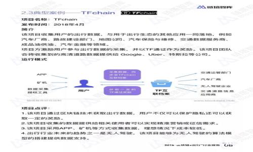 挑战传统:如何在Tokentokenim钱包中灵活转移代币?