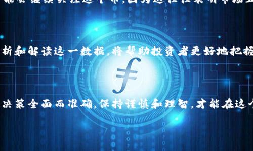 币圈中提到的“24h额”通常指的是某种加密货币在过去24小时内的交易金额或交易量。它是用来评估该加密货币在短时间内的活跃程度与流通情况的一个重要指标。以下是关于“24h额”的详细解释和分析。

什么是24小时交易额？

在加密货币市场，24小时交易额指的是在过去24小时内，某种加密货币的总交易量。这包括所有的买入和卖出交易，反映了该货币在市场上的流通情况。一般而言，24h额越高，说明该加密货币的流动性越强，投资者的交易活跃度也越高。

为什么24小时交易额重要？

了解24小时交易额对于投资者而言，有几个重要原因。首先，它可以帮助投资者识别市场情绪。当某种币的交易额激增，可能说明市场对该币的关注度提升，投资者对其未来表现更为乐观。相反，若24h额骤减，可能意味着市场信心不足，这种状态可能会对币价产生负面影响。

其次，24小时交易额还可以用来判断是否进入或退出市场。如果一项资产的交易额保持在一个健康的水平，意味着交易流动性良好，投资者可以随时买入或卖出，而不会对价格造成大的波动。这一点对于短线交易者尤其重要。

如何获取24h交易额数据？

投资者可以通过各种加密货币交易平台或数据聚合网站找到24小时交易额的数据。这些平台通常会提供详细的实时数据，例如币的当前价格、交易额、市场总值等。

一些常用的网站包括CoinMarketCap、CoinGecko等。用户可以在这些平台上查找自己感兴趣的加密货币的24小时交易详情，从而做出更明智的投资决策。

影响24小时交易额的因素

多个因素可以影响加密货币的24小时交易额，其中包括市场趋势、全球经济情况、政策法规的变化、甚至是社交媒体上的讨论热度等。例如，当某个巨头企业宣布接受特定加密货币支付时，该币的24h额往往会大幅上升；而当某个国家宣布禁止加密货币交易时，可能导致交易额大幅下降。

如何解读24小时交易额与价格的关系？

通常来说，24小时交易额与价格之间的关系是相辅相成的。当某加密货币的交易额增加而价格上涨时，通常表示市场对该币的信心在增强；反之，若交易额上升但价格下跌，这可能表明市场存在卖压，投资者信心不足。

此外，分析交易额的变化趋势也非常重要。例如，如果一种加密货币的交易额在持续上涨，而价格保持相对稳定，投资者可能会继续关注这个币，因为这往往表明市场正在为某种剧烈的价格波动做准备。

总结

总体而言，24小时交易额是评估一项加密货币市场活跃度的重要指标，能够为投资者提供丰富的信息。了解如何获取、分析和解读这一数据，将帮助投资者更好地把握市场动向，制定相应的策略。 

建议

在进行加密货币投资时，除了关注24小时交易额，还应多方面考虑市场动向、技术分析以及基本面信息，确保做出的投资决策全面而准确。保持谨慎和理智，才能在这个波动性极大的市场中寻找到合适的机会。

希望以上信息能够帮助你更好地理解“24h额”的含义及其在加密货币投资中的重要性！