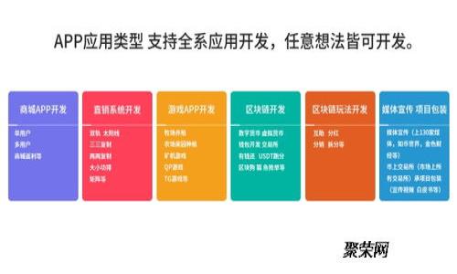 不再受限于单一货币:多币种电子钱包如何改变您的财务管理