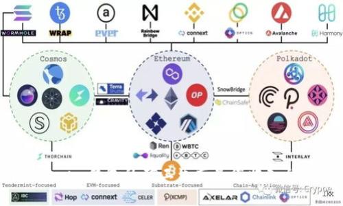 为何Tokenim钱包的矿工生态是您收入的新机会?