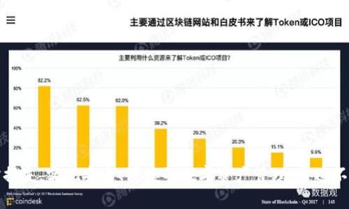   如何正确导入小狐狸钱包助记词？避免这5个常见错误！ / 
 guanjianci 小狐狸钱包, 助记词, 导入格式 /guanjianci 

引言：数字资产管理的新挑战
在数字货币飞速发展的时代，越来越多的人开始接触和投资加密资产。然而，随之而来的不安全因素和复杂性也让许多用户感到困惑。尤其在使用数字钱包的过程中，助记词的导入成为一个至关重要的步骤。小狐狸钱包（MetaMask）作为一款流行的数字钱包，因其便利性和强大的功能而受到越来越多用户的青睐。但在导入助记词这一环节，往往因为一些小失误而导致用户的资产无法找回。本文将深入探讨在导入小狐狸钱包助记词时，用户需要注意哪些问题，以及如何避免常见错误。

什么是助记词？
助记词，又称恢复助记词或种子短语，是一组按特定顺序排列的单词，用户可以用来恢复钱包内的资产。通常由12个或24个单词随机组成，这些单词可在数字钱包丢失或更换设备时提供恢复账户的功能。正确记录和存储助记词对于保障用户的资产安全来说，实在是必不可少。

小狐狸钱包的导入格式
小狐狸钱包允许用户通过助记词进行钱包恢复，其导入格式相对简单。助记词通常是12项或24项单词，各单词之间以空格间隔。这意味着用户在输入这串助记时，务必确保每个单词的拼写正确，顺序也必须一一对应。否则，钱包可能无法成功恢复，引发资产损失。

五个常见错误及避免方法
尽管导入助记词的过程似乎很简单，但实际上用户很容易在其中犯错。以下是五个常见错误，以及相应的避免方法：

h41. 拼写错误/h4
有些用户在录入助记词时，由于紧张或匆忙，容易出现拼写错误。比如，把“apple”拼成“appl”、将“banana”错写为“banan”。即使是一个小小的字母错误，也会导致钱包无法成功恢复。
为了避免这种错误，建议用户在输入时逐个核对，可以使用纸笔将助记词书写下来，逐一核对每个单词。不妨做到字母和发音双重对照，确保没有细微的拼写差错。

h42. 顺序错误/h4
助记词的顺序非常重要。很多用户在导入时，可能会将单词的顺序搞混，这样也会导致钱包无法恢复。对于某些用户来说，记忆助记词的顺序可能是一件很麻烦的事。
建议用户在收到助记词时，立即将其存储在一个安全的地方，例如安全的文件夹或加密的数字笔记。再次提醒，每次输入时都要严格按照原有顺序输入，以确保不出错。

h43. 使用非官方渠道/h4
一些用户可能会尝试通过第三方应用或网站进行助记词的导入。这样做非常危险，任何非官方渠道都有可能导致私人密钥、密码等敏感信息被恶意盗取。
为保障安全，始终通过官方下载源安装小狐狸钱包，并确保导入过程在官方应用内进行。确认网站或应用是否为正版，可以通过浏览器的URL和小狐狸钱包的官方网站进行验证。

h44. 错误选择钱包类型/h4
小狐狸钱包支持许多区块链和加密货币，在导入助记词时，用户需要确认选择了正确的钱包类型。例如，以太坊和ERC20代币的钱包导入格式便有所不同。
在导入助记词前，务必确认正在使用的网络类型以及与之对应的钱包选项。一些初次使用钱包的用户可能会忽略这一点，最终导致资金无法找回。

h45. 忽视安全性/h4
最后，不少用户在导入助记词的过程中，忽略了安全性。很多人会在网络环境不佳的情况下操作，甚至在公共场所进行助记词的录入。这些行为都可能让个人信息处于危险之中。
为保护个人资产，建议用户在家中或安全的私密环境中进行助记词的输入。同时，确保网络连接安全，避免使用公共Wi-Fi进行钱包操作，以防止其他人监听网络信息。

正确的导入步骤
为了让用户更清晰地掌握导入助记词的流程，以下是详细步骤：
ol
li下载并安装小狐狸钱包。如果已经安装，可以直接打开应用。/li
li在主页，选择“导入钱包”选项。/li
li选择“助记词”作为导入方式。/li
li根据系统提示，输入助记词，确保拼写和顺序正确。/li
li设置一个强密码，保护钱包的安全。/li
li确认并完成导入，系统会自动同步账户信息。/li
/ol

常见问题解答
h4Q1: 助记词丢失怎么办？/h4
助记词是恢复钱包的唯一途径。如果丢失，用户将无法找回钱包内的资产。强烈建议在获取助记词后，妥善保管，并备份多份。

h4Q2: 我可以重置助记词吗？/h4
助记词一旦生成，不能再更改或重置。在创建钱包时，如果担心记忆困难，可以选择记录下来，保存在安全区域。

h4Q3: 如何增强我的钱包安全性？/h4
此外，为了提高钱包安全性，用户可以开启双因素认证（2FA），并定期检查与更新其设置以保护资产。

结语：做好安全工作，安心投资
总之，导入小狐狸钱包助记词看似简单，但关系到每个用户的资产安全。掌握正确的方法和预防错误的意识，是确保成功导入并安全使用钱包的关键。希望本篇文章能够帮助到广大用户，大大减少因操作不当而导致的资金损失，实现安全、便捷的数字资产管理。通过不断学习和更新知识，我们定能在这条数字货币的征途上越走越远。