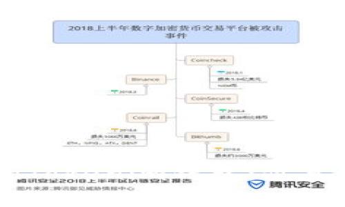 快钱包与TokenTokenim钱包：你真的分清楚了吗？