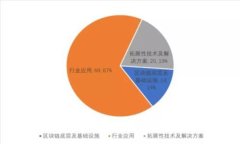 用Tokenim钱包打币：解锁数