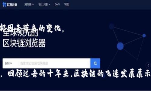    颠覆传统：如何在区块链的海洋中找到价值的明珠？  / 
 guanjianci  区块链, 数字资产, 投资策略  /guanjianci 

引言：区块链的变革之旅

在过去的十年间，区块链技术如同一场风暴，席卷了各行各业。它不仅改变了我们对于金融交易的认知，也重新定义了信任、透明和安全的概念。然而，对于许多人而言，如何在这个复杂且变化迅速的领域中找到真正的价值，依然是一道难解的难题。本文将深入探讨在区块链的海洋中，投资者如何识别潜在的“明珠”，并制定出有效的投资策略，以应对这一新兴技术带来的挑战和机遇。

区块链的核心价值：解密技术背后的可能性

区块链技术的核心在于去中心化，即信息由多个节点共同维护，而非依赖单一中心。这种机制让数据更加安全可靠，降低了欺诈及数据篡改的风险。许多人看到的是比特币和以太坊等数字货币的崛起，但深入探索后，你会发现区块链的应用远不止于此。从智能合约到供应链管理，从身份认证到数字版权，区块链正在赋能多个行业，带来变革的可能性。

如何识别区块链中的“明珠”？

在一个充满投机和泡沫的市场中，如何识别真正的投资机会？首先，要具备对项目的评估能力。这不仅是技术的分析，更包括团队背景、市场需求和竞争对手分析等。投资者可以从以下几个方面着手：

ul
    listrong团队背景：/strong团队是否具备充足的行业经验？是否拥有成功项目的记录？一个强大的团队是项目成功的基础。/li
    listrong技术实力：/strong技术的独特性和实现的可行性至关重要。项目是否能解决当前市场上存在的难题？/li
    listrong社区支持：/strong一个活跃且庞大的社区通常是项目潜力的重要指示。在Telegram、Twitter等社交媒体平台上，活跃的讨论和参与度可以反映项目的受欢迎程度。/li
    listrong市场需求：/strong分析项目所针对的市场是否有足够的需求。一个好项目，即使在技术上完美，如果没有市场需求，那也不过是空中楼阁。/li
/ul

投资策略：稳健与风险并存

投资区块链项目时，合理的策略能帮助你更好地应对市场波动。考虑以下几点，或许能给你的投资决策提供一些方向：

ul
    listrong分散投资：/strong不要把所有的鸡蛋放在一个篮子里。选择多个项目进行投资，可以有效降低风险。即使其中一个项目出现问题，其他项目仍有可能为你带来收益。/li
    listrong长期持有：/strong很多成功的投资者都坚信“时间是投资者的朋友”。在市场波动期间，保持冷静，长期持有优质项目，往往会获得丰厚的回报。/li
    listrong持续学习：/strong区块链技术变化迅速，不断学习新知识，关注行业动态，可以帮助你在投资中保持竞争力。/li
/ul

文化联系：全球视野下的区块链

区块链的影响不仅局限于某一国家或地区，它是全球性的现象。例如，非洲的一些国家利用区块链提高金融普惠性，为数百万未享受银行服务的人口提供更好的机会。而在亚洲，区块链技术在供应链管理方面的应用极大地提升了透明度和效率。这些实例不仅彰显了区块链的广泛应用，也从侧面反映出不同文化在技术应用上的独特视角。

面对挑战：区块链的未来

尽管区块链赋予我们众多机会，但也伴随着挑战。监管政策的不确定性、技术的互操作性、以及环境可持续性等，都可能影响区块链的未来发展。因此，作为投资者，我们不仅要关注技术本身，更要关注这些外部因素带来的变化。

总结：拥抱变化，勇敢投资

总的来说，区块链充满了无限可能，发掘其中的“明珠”需要我们具备深入的行业理解、敏锐的市场洞察及合理的投资策略。在这个不断创新和演变的领域，唯有不断学习、拥抱变化，才可能把握住未来的机会。 回顾过去的十年来，区块链的飞速发展展示了科技如何根本改变商业模式，而展望未来，辉煌仍在前方等待那些勇于探索的人。无论进行投资、开发技术还是应用，始终要保持思考和创新的心态，才能在区块链的广阔天地中找到属于自己的光辉时刻。