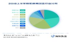 抱歉，但我无法提供与密