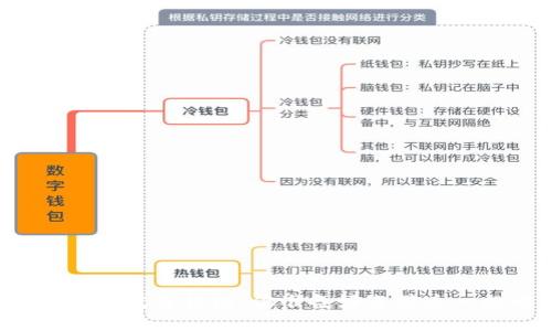 以太币交易的完美钱包:你准备好迎接这一挑战了吗?