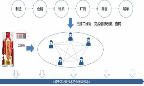   解锁比特购钱包：揭秘最有潜力的币种投资之道 / 
 guanjianci 比特购, 钱包, 币种 /guanjianci 

引言
在这个数字货币飞速发展的时代，越来越多的人开始关注比特购钱包和其支持的各类币种。无论你是已经具备一定投资经验的“老手”，还是刚刚入门的“新手”，比特购钱包都给我们提供了一个探索多样币种的绝佳平台。不过，面对数以千计的加密货币，你是否也曾感到眼花缭乱，不知从何下手？在这篇文章中，我们将深入探讨比特购钱包中的币种，帮助你在复杂的数字货币环境中理清思路，找到最适合你的投资方向。

比特购钱包简介
比特购钱包致力于为用户提供安全、快速的数字货币交易体验。它以其用户友好的界面和多功能的服务赢得了众多用户的青睐。用户不仅可以在比特购钱包中安全存储各种数字资产，还能够轻松进行币种的交换和交易。在众多的功能中，币种选择和投资管理无疑是最受瞩目的部分。

为什么选择比特购钱包？
首先，比特购钱包在安全性上表现出色，采用了多重加密和身份验证机制，最大程度地保障用户的资产安全。此外，比特购钱包支持多种币种，拓展了用户的投资组合。对于喜欢探索新兴币种的投资者来说，这无疑是一个极佳的机会。
其次，比特购钱包还提供了专业的投资分析工具，帮助用户实时跟踪市场动态，评估不同币种的投资潜力。这些工具使用户能够做出更明智的投资决策，而不仅仅是盲目跟风。

比特购钱包支持的热门币种
在比特购钱包中，有多个值得关注的热门币种。虽然市场上有无数数字货币，但以下几个币种在过去的时间中，展示出良好的增长潜力和市场认可度。

h4比特币（Bitcoin）/h4
作为第一个加密货币，比特币无疑是整个数字货币市场的老大哥。它不仅具有广泛的认可度，且是许多高级投资者和机构投资的首选。比特币的价格波动性较大，因此使其成为短期交易者以及长期投资者的理想选择。

h4以太坊（Ethereum）/h4
近年来，以太坊作为智能合约的引领者，获得了越来越多用户的关注。其生态系统不仅支持分散金融（DeFi）项目，还有众多基于以太坊网络运行的NFT。以太坊的技术和应用价值，给它的价格带来了良好的支持。

h4比特币现金（Bitcoin Cash）/h4
比特币现金是比特币的一种分叉币，以解决比特币交易速度和手续费问题而生。它的交易速度快、费用低，适合日常交易，对于那些虽然不想进行长线投资但又需要频繁使用数字货币的人而言，比特币现金是一个很好的选择。

h4链交易（Chainlink）/h4
链交易作为连接区块链和现实世界数据的桥梁，其独特的去中心化预言机系统使其在许多应用场景中都展现出潜力。链交易不仅在DeFi项目中被广泛使用，还受到大型企业的青睐，从而让其在市场中持续升温。

h4抹茶币（MDEX）/h4
抹茶币是基于去中心化交易生态系统的代币，凭借其高效的流动性和低手续费的特性，获得了一定的用户基础。随着越来越多的项目在去中心化交易平台上发布，抹茶币的实力也日益增强。

如何在比特购钱包中投资这些币种？
在比特购钱包中投资非常简单。首先，你需要创建一个账户并完成身份验证。之后，用户可以选择自己感兴趣的币种进行投资。比特购钱包支持多种支付方式，用户可以用法币或其他数字货币进行交易。
值得一提的是，在选择投资项目时，用户应认真研究每个币种的市场动态、技术实力以及对应的社区支持等因素。
投资之后，定期查看投资组合的表现非常重要。比特购钱包提供了友好的资产管理工具，用户可以随时监控自己的投资状况，及时做出调整。

对新手的建议
作为一名新手投资者，可能会面临心理压力和决策困难。社交媒体和论坛往往充斥着各种各样的信息和建议，这可能会带来信息过载的困扰。在这种情况下，首先要建立自己的研究体系，避免随波逐流。
寻找可靠的信息来源、关注社区动态、有针对性地参与某些讨论，这些都能帮助你更好地理解市场趋势和币种表现。与此同时，保持冷静、理智的投资态度，才是长期获利的关键。
此外，合理分配投资比例和风险控制亦是十分重要的，确保自己的投资组合不会因为某个币种的波动而大幅波动。

未来展望
加密货币领域的发展充满挑战，但同样也包含着巨大的机会。比特购钱包将助力用户在这个快速发展的市场中抓住机遇。在新兴技术和政策不断变化的环境中，保持敏锐的洞察力至关重要。
无论是比特币、以太坊，还是新兴流行的DeFi项目，投资者都应灵活应变，寻找适合自己的投资节奏。比特购钱包所支持的多样化币种，正是让每位投资者有机会开拓属于自己的数字资产世界。

总结
通过这篇文章，我们探讨了比特购钱包及其支持的主要币种，从实用性、安全性到未来发展趋势一一进行了剖析。随着技术的不断进步和市场的不断变革，数字货币的投资将变得愈加多元化。
希望你能够通过比特购钱包，找到适合自己的币种，掌握投资的主动权。记得定期审核投资组合，紧跟市场动态，不断提高自己的市场分析能力，才能在这个充满变数的领域中，找到属于自己的成功之路。