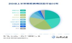加密货币钱包排名榜：哪