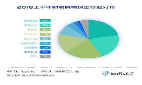加密货币钱包排名榜：哪个钱包真正值得信赖？