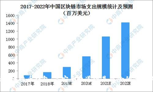 原生比特币钱包：是安全之道还是风险的代名词？