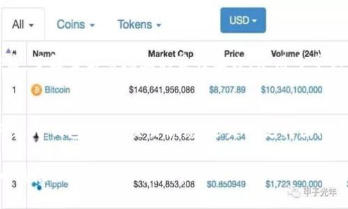 未打币的追回之路：你的钱，如何不再“丢失”

钱币, 追回, 钱包/guanjianci

引言：钱包里的钱去哪儿了？
在数字货币盛行的今天，越来越多的人开始使用虚拟钱包来存储和进行交易。然而，当你发现自己的钱包中未打币的情况时，你的心情可想而知。无论是由于技术故障、误操作，还是其他原因，未打币的问题让人感到焦虑和无助。在这篇文章中，我们将探讨如何有效追回未打币的步骤，并帮助你找到解决问题的路径。

数字钱包：你了解你的钱包吗？
首先，让我们深入了解一下数字钱包的运作方式。数字钱包不仅仅是一个存钱的地方，它更像是一个数字世界的门户。用户通过钱包可以购买加密货币，进行交易，甚至存储各种资产。然而，许多人对钱包的原理了解不足，这导致在遇到未打币的情况时，手足无措。

理解你的钱包类型是重要的。数字钱包大致分为两类：热钱包和冷钱包。热钱包通常在线活动，便于交易，但安全性较低；而冷钱包则是离线存储，安全性更高。针对不同的钱包类型，处理未打币问题的方式也有所不同。

第一步：检查交易状态
一旦你发现未打币，第一步就是检查交易的状态。这通常可以通过区块链浏览器来完成。输入你的交易哈希，观察它是否在区块链上确认。如果交易确认状态为“待处理”，那么你的币仍然在转账途中，一切尚可挽回。

第二步：确认信息正确性
在进行任何操作之前，你需确认交易的相关信息，例如接收地址是否正确，发送金额是否准确等。有时，用户因为信息输入错误导致的“未打币”现象，是可以通过自己仔细核实而解决的。

第三步：联系钱包支持团队
如果确认了信息无误，但仍然未打币，下一步应联系钱包的技术支持团队。大多数在线钱包都提供客户支持，你可以通过电子邮件、在线客服、社交媒体等多种渠道与他们取得联系。在联系时，准备好交易的详细信息，包括交易哈希、时间戳和账户名，这样可以有助于迅速解决问题。

第四步：了解可能的手续费
在某些情况下，未打币可能是由于交易手续费不足造成的。如果网络拥堵，可能需要支付更高的手续费才能确保交易得到确认。对于一些平台，他们的系统也可能根据交易的复杂性收取不同的手续费。如果你发现手续费问题，那就要调整设置，重新尝试交易。

第五步：等待与持久性
有些时候，解决未打币问题需要一些时间。区块链的交易确认过程并不是瞬间的。因此，保持耐心有时候是最好的措施。为了避免在等待过程中影响自己的心情，可以分散注意力，关注其他事情。

第六步：学习和预防
追溯未打币的整个过程之后，是时候反思自己的操作了。未来在进行数字货币交易时，提升自己的安全意识和操作技巧，将会对避免此类问题大有裨益。了解当前市场上的最佳实践、使用多重认证和冷钱包存储，都是有效的方法。

总结：未打币不再是烦恼
尽管在数字货币的海洋中，未打币的问题令人困扰，但通过正确的步骤和方法，我们依然可以冷静地去面对这个问题。回首这一过程，无论是学习如何使用钱包、确认交易状态，还是向支持团队寻求帮助，都是确保你在数字货币世界中顺利航行的关键。希望每一位投资者都能在这个过程中收获安心与安全，让未打币的问题成为遥远的记忆。 

最终，虽然未打币的情况可能让人心慌，但只要你用对方法，就能把它变得不再那么恐慌。在未来的交易中，保持冷静、学习、成长，才是让你在数字货币的浪潮中乘风破浪的最佳法则。