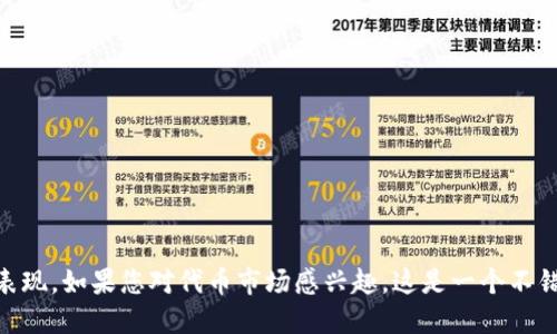 要查看 Tokenim 并获取相关的 U 信息，您可以遵循以下步骤：

### 使用 Tokenim

1. **访问网站**: 前往 [Tokenim 的官方网站](https://www.tokenim.com/)。
  
2. **注册/登录**: 如果您尚未注册，可以创建一个新账户，或者直接登录到您的账号。

3. **查找 U 信息**: 登录后，您可以在搜索栏中输入相关的代币名称（例如，USDT、USDC 等），查看其当前价格、交易量以及其他市场数据。

4. **查看交易对**: 许多平台允许您查看不同代币之间的交易对，您可以查找 U 与其他货币（如 Bitcoin、Ethereum）的兑换信息。

### 为什么选择 Tokenim

- **用户友好**: Tokenim 的界面设计，方便用户快速找到所需信息。
  
- **数据实时更新**: Tokenim 提供实时市场数据，使您能够获取最新的交易信息。

- **安全性**: Tokenim 在数据安全方面具有良好的声誉，您的信息和交易活动将得到保护。

### 结语 

通过在 Tokenim 上查看 U 的相关信息，您可以获取最新的市场动态，以及分析不同代币之间的表现。如果您对代币市场感兴趣，这是一个不错的选择！如果您在操作过程中遇到任何困难，Tokenim 的客户支持团队也随时可以为您提供帮助。