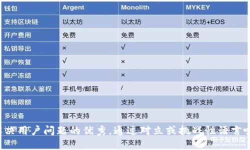 思考一个能解决用户问题的优秀，通过对立或挑战性语言吸引注意，放进