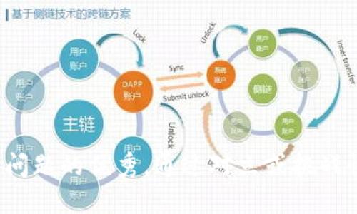 思考一个能解决用户问题的优秀，通过对立或挑战性语言吸引注意，放进