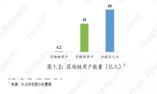 如何在数字货币的浪潮中保护你的钱包账户？