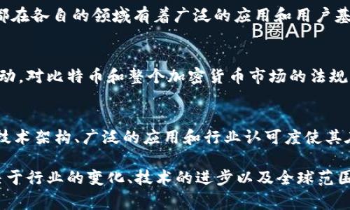 在加密货币市场中，占比排名第一的通常是比特币（Bitcoin）。自2009年推出以来，比特币一直处于加密货币生态系统的最前沿，拥有最多的市场份额并被广泛接受。以下是一些关于比特币的重要信息。

比特币的起源
比特币是由一个化名为中本聪（Satoshi Nakamoto）的人或团体在2008年发布的白皮书《比特币：一种点对点的电子现金系统》中提出的。其核心理念是通过去中心化的方式，实现一种不依赖于传统金融机构的货币交易方式。在2009年，比特币网络开始运行，随着技术的不断发展，比特币逐渐吸引了大量的关注和投资。

市场排名的原因
比特币能够在加密货币市场中保持领先的原因有很多。首先，比特币作为第一个推出的加密货币，确立了其在行业中的先锋地位。其次，比特币的稀缺性——其总供给量被限制在2100万个——使其具有一种“数字黄金”的感觉，吸引了寻求价值储存的投资者。此外，比特币的广泛接受度和强大的社区支持也为其价值提供了坚实的基础。

技术架构和安全性
比特币基于区块链技术，这是一种分布式账本技术，确保交易的透明性和安全性。每笔交易都被记录在一个称为区块的单元中，并通过网络中的多个节点进行验证。这样一来，任何试图篡改交易记录的行为都会被网络中的其他节点识别并拒绝。比特币网络的安全性吸引了大量的用户和投资者。

市场波动的挑战
尽管比特币在加密货币市场中的地位牢不可破，但其价格波动性仍然是许多投资者所关注的一个问题。比特币的价格受多种因素影响，包括市场需求、媒体报道、政策变化、宏观经济环境等。这些因素导致比特币经历了多次剧烈波动，使得投资者在进入市场时需谨慎评估风险。

应用场景与未来展望
比特币的应用场景正在不断扩大。除了作为交易媒介外，比特币还被越来越多的人视为一种长期投资工具。许多企业和个人开始接受比特币支付，这使得其成为了许多国家和地区的合法支付选项。随着区块链技术的不断创新以及金融科技的不断发展，比特币和其他加密货币的未来将可能更加光明。

比特币与其他加密货币的比较
比特币虽然在加密货币市场中占据领先地位，但它并不是唯一的选择。以太坊（Ethereum）、瑞波币（Ripple）、莱特币（Litecoin）等其他加密货币也都在各自的领域有着广泛的应用和用户基础。以太坊更关注智能合约和去中心化应用，而瑞波币则专注于跨境支付的解决方案。每种加密货币都有其独特的定位和价值主张。

法规与合规性
随着加密货币的普及，各国的监管政策不断变化。很多国家正在尝试建立合法的框架来规范加密货币交易，以保护投资者并防止洗钱和其他非法活动。对比特币和整个加密货币市场的法规影响深远，投资者需时刻关注相关政策的变动，以作出相应的调整。

总结
比特币作为加密货币市场的佼佼者，依然是许多投资者和用户的热门选择。尽管市场面临着许多挑战，包括价格波动、法规变化等，但比特币强大的技术架构、广泛的应用和行业认可度使其在未来仍将保持重要的地位。无论是作为投资工具，还是作为支付媒介，比特币的影响力都不容小觑。

通过上述分析，我们可以看到，比特币不仅是加密货币市场的领头羊，还是不断创新和发展的产业生态中极为重要的组成部分。其未来的发展将取决于行业的变化、技术的进步以及全球范围内法规的演变。