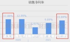 丢失im钱包币？别担心，这