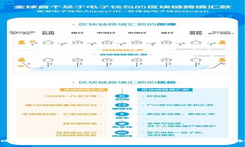 理解比特币钱包助记词与私钥:你的数字资产安全之道