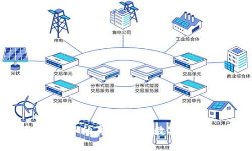 如何辨别TokenIM的真伪？揭秘数字资产安全的关键！