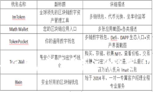 BNB钱包是什么

BNB钱包是一种数字钱包，用于存储、管理和交易BNB（币安币）及其他加密货币。作为币安交易平台的原生代币，BNB在加密货币生态系统中有着重要的地位。了解BNB钱包的功能和用途，可以帮助用户更好地运用加密资产，实现更多的投资与交易机会。

什么是BNB？
BNB，即币安币，是由全球最大加密货币交易所币安所发行的加密货币。最初，BNB是用于币安平台的交易费用折扣，随着时间的推移，其用途逐渐扩展，涵盖了支付、投资、借贷等多个方面。BNB不仅在币安内部使用，也在其他一些平台上广泛接受，为用户提供了更多的灵活性。

BNB钱包的基本功能
BNB钱包的主要功能包括以下几个方面：
ul
    listrong存储和管理： /strongBNB钱包允许用户安全地存储BNB和其他加密货币。用户可以生成和管理自己的公钥和私钥，以确保资产的安全。/li
    listrong交易和转账： /strong用户可以通过BNB钱包进行加密货币之间的交易和转账，方便快捷。尤其是在数字资产投资日益活跃的今天，BNB钱包的交易功能显得尤为重要。/li
    listrong参与区块链生态： /strongBNB钱包的用户能参与各种基于区块链的应用，诸如去中心化金融（DeFi）、NFT（非同质化代币）市场等，为用户打开了新的投资渠道。/li
/ul

BNB钱包的类型
根据存储方式和使用场景，BNB钱包通常分为以下几类：
ul
    listrong热钱包：/strong热钱包是在线钱包，通常由交易所或其他服务提供商管理，适合频繁交易和小额存储。优点是使用方便，但安全性会相对较低。/li
    listrong冷钱包：/strong冷钱包是离线存储的，更为安全。用户可以选择硬件钱包或纸钱包等形式，适合长期保管较大额度的加密资产。/li
    listrong手机钱包：/strong手机钱包是移动应用，方便用户随时随地管理自己的资产。虽然安全性高于热钱包，但仍需关注手机安全问题。/li
/ul

BNB钱包的安全性
在使用BNB钱包时，安全性是用户最为关心的问题之一。以下是一些增强钱包安全性的建议：
ul
    listrong启用双重验证：/strong许多BNB钱包都有双重验证功能，建议用户开启，以增加一层安全保障。/li
    listrong定期更新密码：/strong保持强密码，并定期更新，避免轻易被他人猜测。/li
    listrong保管好私钥：/strong私钥是用户资产的唯一访问权限，务必要妥善保管，千万不要泄露给他人。/li
/ul

如何选择合适的BNB钱包
在众多BNB钱包中，选择一个合适的非常重要。用户可以考虑以下几个因素：
ul
    listrong功能与便捷性：/strong不同钱包提供的功能各异，用户应根据自己的需求选择合适的钱包。例如，频繁交易的用户可能更倾向于热钱包，而长期投资者可能更适合冷钱包。/li
    listrong安全性：/strong选择信誉好、被社区认可的钱包，以降低风险。可以查看用户评价，了解钱包的安全记录。/li
    listrong兼容性：/strong确认钱包是否兼容用户的设备以及是否支持其他所需的加密货币。/li
/ul

BNB在生态系统中的价值
BNB不仅仅是交易所的代币，它在整个加密货币生态系统中扮演着越来越重要的角色：
ul
    listrong公益与慈善：/strong币安通过BNB参与各种公益活动，用于资助教育、医疗等项目，将赚钱与回馈社会结合。/li
    listrong市场扩展：/strongBNB作为基础代币，促使许多新项目和平台接入币安生态，推动市场的发展。/li
    listrong投资机会：/strongBNB的增值潜力吸引了大量投资者，带动市场的活跃度。/li
/ul

总结
BNB钱包为用户提供了一个安全、便捷的管理和交易BNB及其他加密货币的平台。随着加密货币的日益普及，选择合适的钱包并掌握良好的使用习惯，是每位用户都需要关注的课题。从了解BNB的基本概念，到挑选适合自己需求的BNB钱包，再到将其灵活运用在各种场景中，用户都将在这个不断变化的数字经济中，找到属于自己的位置。