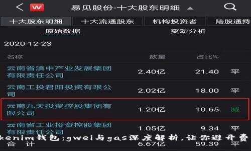 转出Tokenim钱包:gwei与gas深度解析,让你避开费用陷阱!