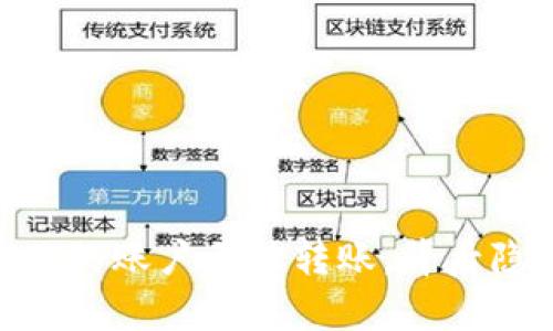 微信钱包：为什么你的账户无法转账，背后隐藏的真相是什么？