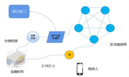 数字货币一天挣好几万，是真实的机会还是庞氏骗局？