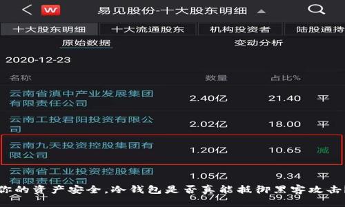你的资产安全,冷钱包是否真能抵御黑客攻击?