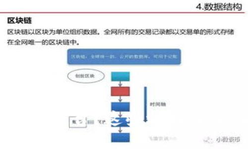 寻找BTC期货交易平台?这些选择妥妥让你不再迷茫!