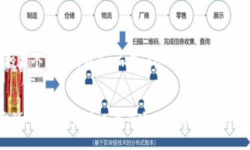   Tokenim 钱包空投的 HL 是真的吗？揭开真相的面纱！ / 
 guanjianci Tokenim, 空投, 区块链 /guanjianci 

引言：空投的迷雾与真实的较量
在区块链和加密货币的世界里，空投（Airdrop）已经成为一种常见的营销手段。它们不仅吸引了新用户加入某一项目，还能有效地扩大其社区影响力。然而，在这个充满机遇与挑战的领域，伪装的空投也层出不穷，让许多用户陷入困惑。这次，我们要探讨的是 Tokenim 钱包的空投活动，特别是与 HL 相关的传闻，这一空投是否真的存在？

Tokenim 钱包的背景
在深入空投话题之前，先来了解一下 Tokenim 钱包。Tokenim 是一款新兴的数字货币钱包，旨在为用户提供安全、便捷的资产管理服务。其用户界面友好，支持多种主流加密货币，为用户提供存储、转账及交易功能。虽然它在市场上的知名度还不算高，但随着区块链技术的快速发展，越来越多的用户开始关注这个项目。

空投的概念与目的
空投一般是项目方将一定量的代币免费分发给用户，目的是为了奖励早期用户、提升社区活跃度以及吸引新用户。通过这种方式，项目方希望扩大其市场认知度并提升用户信任度。对于用户而言，空投无疑是一种可得益的方式，尤其是在他们对项目的前景充满期待时。

HL 空投的传闻
关于 Tokenim 钱包的 HL 空投，网上不乏各种猜测和讨论。有些用户积极传播这一消息，认为这是一个不可错过的投资机会，而另一些则对此持怀疑态度，认为这可能是骗局。要判断这种空投是否真实，我们需要更深入地挖掘。

验证空气中的谣言
在面对空投信息时，用户应当保持谨慎，以下是一些验证空投真实性的方式：
ul
    listrong官方渠道确认：/strong查看 Tokenim 的官方网站、社交媒体以及官方公告，确认是否有关于 HL 空投的正式消息。/li
    listrong社区反馈：/strong参与 Tokenim 相关的社区论坛，关注其他用户的反馈和经验分享。/li
    listrong项目方的白皮书：/strong查阅 Tokenim 的白皮书或项目介绍，看是否有提到与 HL 相关的内容。/li
/ul

潜在的风险与骗局
在数字货币领域，空投确实存在诈骗的风险。一些骗子会伪造项目，诱骗用户提供私钥或个人信息，甚至要求支付手续费才能获得空投。许多用户因为贪图小便宜而上当受骗。因此，识别潜在的骗局是至关重要的。

如何保护自己免受空投骗局的影响
确保安全，避免受骗是每位加密货币用户的责任。以下是一些实用的建议，帮助你保护个人信息与资产安全：
ul
    listrong不透露私钥：/strong任何合法的项目都不会要求用户提供私钥或助记词。/li
    listrong警惕流行的骗局：/strong细心研读相关项目的背景资料，一些常见的空投骗局包括强行要求用户转账等。/li
    listrong使用冷钱包：/strong在进行资产管理时，可考虑使用冷钱包等更为安全的存储方式，降低资产风险。/li
/ul

社区的力量：用户的声音
在判断 Tokenim 的 HL 空投是否真实的过程中，用户社区的反馈是不可忽视的。“我们在 Telegram 群组里有一群好友，他们对 Tokenim 的讨论非常热烈，有人说参与空投是个不错的机会，而另一些人则认为需谨慎。”“我听说 HL 的空投会在下个月进行，大家都开始期待了。”这些来自真实用户的声音为我们提供了更多视角。

总结：保持警惕，明智选择
在加密货币的世界中，空投活动如雨后春笋般涌现，Tokenim的钱包空投 HL 的消息同样吸引了大量的关注。与其盲目追逐短期利益，我们不妨冷静思考，认真查证信息的真实性。同时，维护个人资产安全，珍视自己的每一份投资，才是我们处理加密货币事务的最佳策略。无论 HL 空投真假，作为参与者，我们的眼光应放在长期价值与可靠项目上，这样才能在波动莫测的市场中立于不败之地。