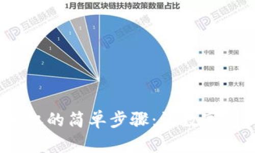 TokenIM多签授权的简单步骤:让数字资产管理更安全!