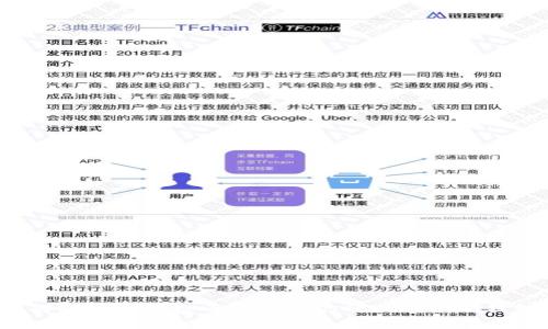 如何轻松将空投币添加到你的TokenIm钱包?