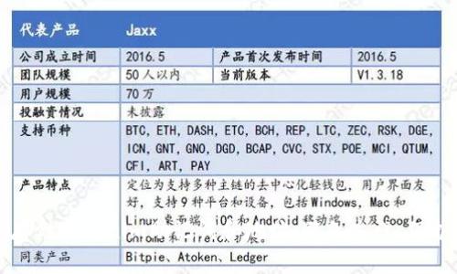 如何安全存储Tokenim助记词和地址:避免失误,保护你的资产