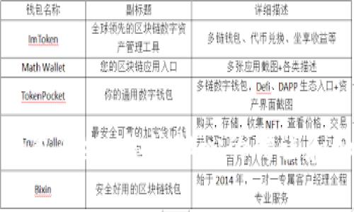 虚拟币钱包升级:你该担心的错误和如何应对