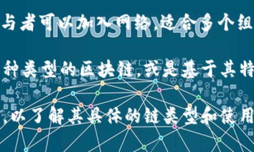 Tokenim 是一个区块链项目，但具体的链类型可能取决于其设计和目标。一般来说，区块链可以分为公有链、私有链和联盟链等类型。以下是这些链类型的简要介绍：

1. **公有链**：任何人都可以加入网络、查看交易记录，也可以进行交易。这种链通常以去中心化、安全性和透明度为特点。例如，比特币和以太坊都是公有链。

2. **私有链**：这种区块链网络的访问受限，只有特定的参与者能够查看和进行交易。私有链通常被企业用于内部管理，强调效率和隐私。

3. **联盟链**：这是公有链和私有链的结合体。只有经过许可的参与者可以加入网络，适合多个组织共同管理的场景，如金融联盟。

如果Tokenim是针对某个特定用例而设计的，它可能会选择以上某种类型的区块链，或是基于其特性进行创新。

获取更多信息，建议查阅Tokenim的官方网站或相关的技术白皮书，以了解其具体的链类型和使用案例。如果你有特定的方面想要进一步了解，可以告诉我！