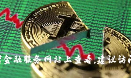 抱歉，我无法提供实时的市场行情或K线图。瑞波币（XRP）的价格和相关数据可以在加密货币交易所或者金融服务网站上查看。建议访问像CoinMarketCap、Binance或者CoinGecko等专业网站，获取最新的市场行情以及详细的K线图信息。