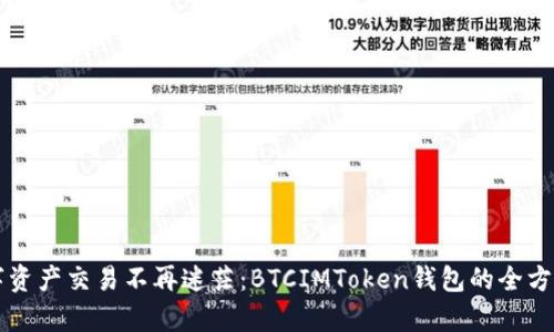 让数字资产交易不再迷茫：BTCIMToken钱包的全方位解析