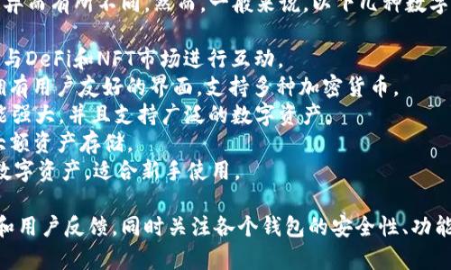 数字货币钱包的排名因市场动态、用户需求和评测标准的差异而有所不同。然而，一般来说，以下几种数字货币钱包常常被认为在市场上具有较高的认可度和使用率：

1. **MetaMask**: 主要用于以太坊及其代币的管理，便于与DeFi和NFT市场进行互动。
2. **Coinbase Wallet**: 隶属于知名交易所Coinbase，拥有用户友好的界面，支持多种加密货币。
3. **Trust Wallet**: Binance支持的多链移动钱包，功能强大，并且支持广泛的数字资产。
4. **Ledger Live**: 硬件钱包，提供更高的安全性，适合大额资产存储。
5. **Exodus**: 以用户友好和美观的界面著称，支持多种数字资产，适合新手使用。

为了了解不同钱包的具体排名建议查看第三方的评测网站和用户反馈，同时关注各个钱包的安全性、功能和用户体验等方面。
