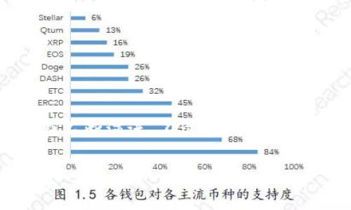 波币（Wave Token，常简称为波币或WAVE）是一种数字货币或加密货币，通常与区块链技术相关联。它可能是在某个特定的区块链平台上创建的代币，拥有其独特的功能和用途。为了更好地了解波币，我们需要深入探索其背景、特性、如何使用以及在数字经济中的潜在影响。

波币的背景和定义
波币的具体定义可能因不同的项目而异。通常情况下，它是在某一特定的区块链网络上发行的代币。这类代币可能用于促进网络内交易、支持平台的服务，甚至可以作为一种投资工具。波币常常通过众筹或首次代币发行（ICO）等方式发行，吸引投资者的目光。

波币的技术架构
大多数波币都是基于区块链的，这是一个去中心化的分布式账本技术。它允许用户在没有中介的情况下进行交易，从而提高了交易的安全性和透明度。波币可能采用智能合约，这是一种自动执行的合约，可以确保交易的规则被遵守，减小欺诈风险。

波币的用途
波币的用途非常广泛，具体取决于它所依赖的区块链平台。一般来说，波币可以用于以下几种方式：
ul
    listrong支付交易费用：/strong用户在平台上进行交易和使用
						</div>
						
					</div>
					
				</div>
				<div class=