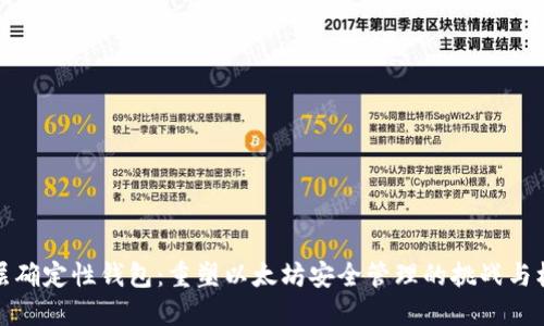 分层确定性钱包：重塑以太坊安全管理的挑战与机遇