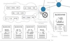 Tokenim 并不是一个广为人知
