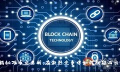 揭秘万币交易所：在激烈