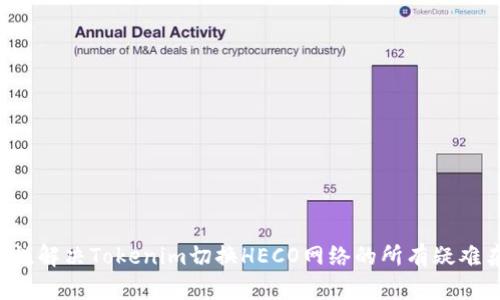 一次性解决Tokenim切换HECO网络的所有疑难杂症!