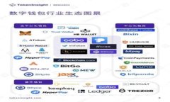 虚拟币钱包下载的安全迷
