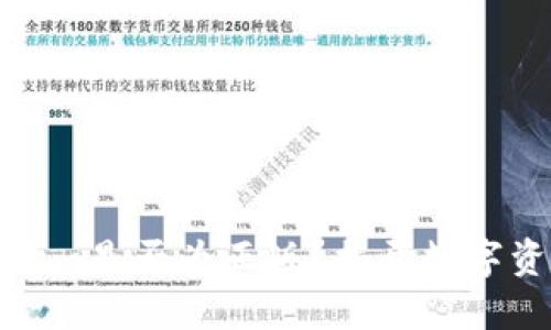 如何验证Tokenim是否为正版？揭开数字资产的神秘面纱
