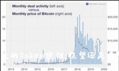 丢失的Token密钥：绝望还是