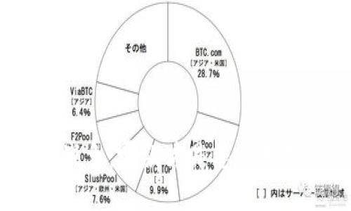 选择硬件钱包的战争：哪款才是您的数字资产坚实堡垒？